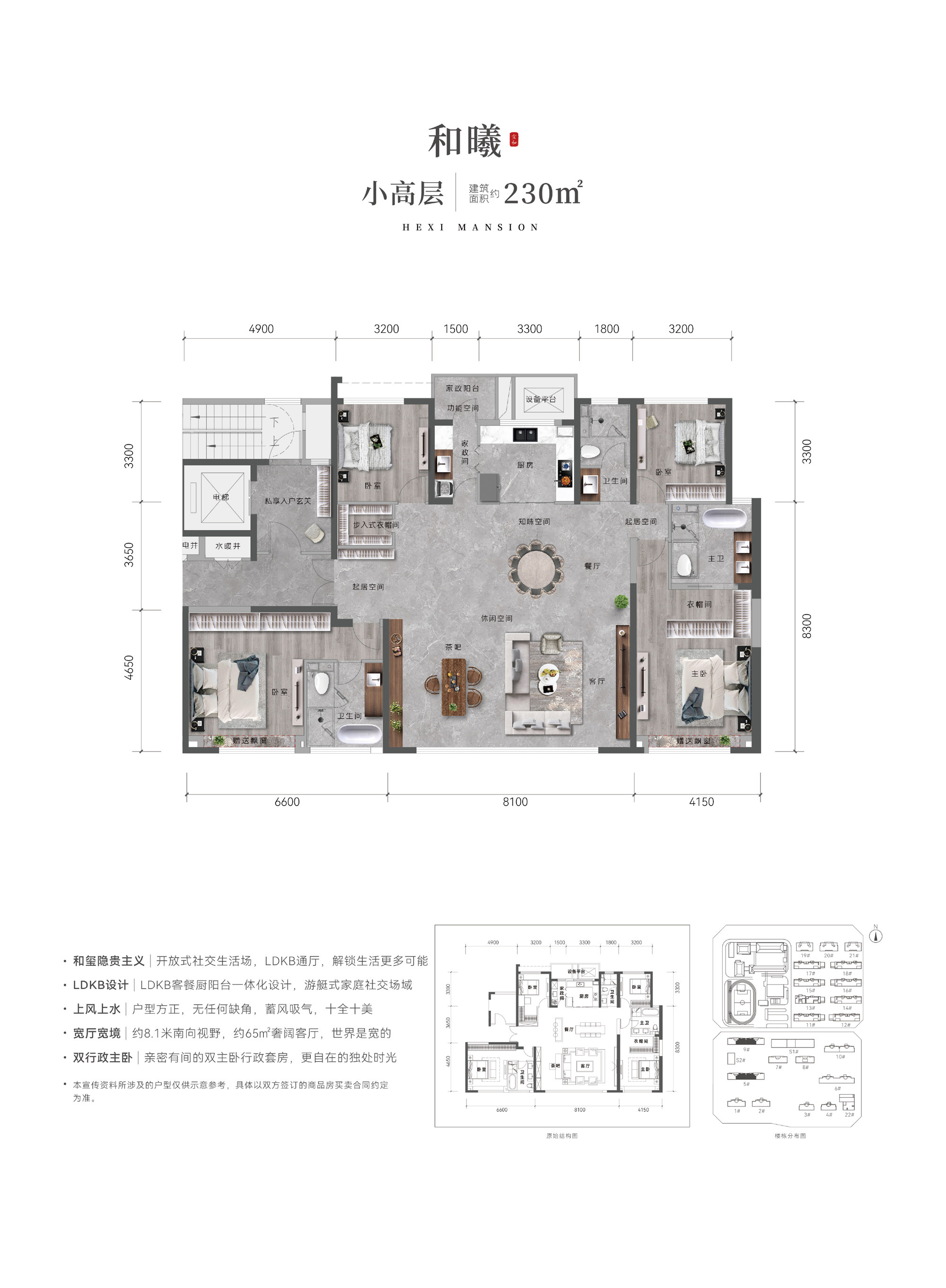 230平