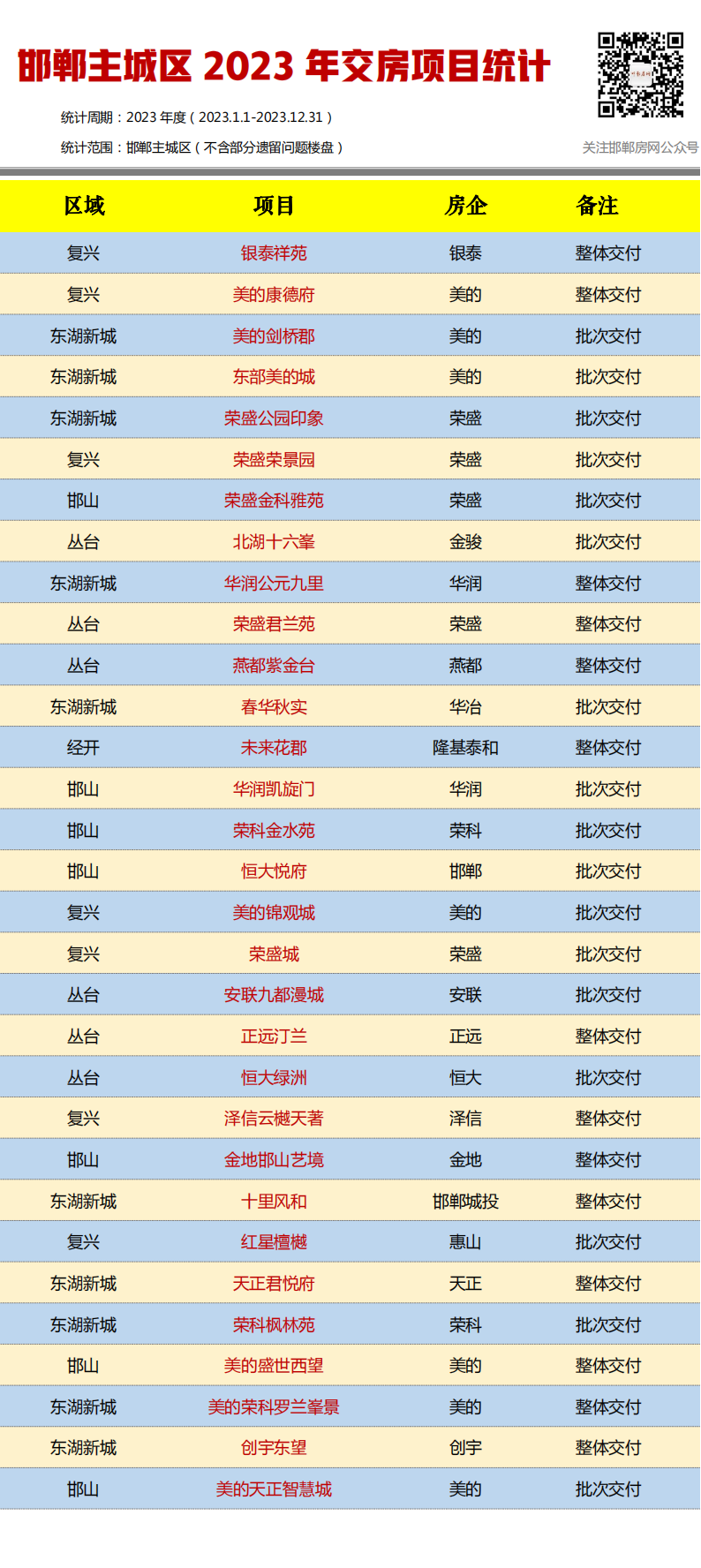 640_wx_fmt=png&from=appmsg&wxfrom=5&wx_lazy=1&wx_co=1 (1).png
