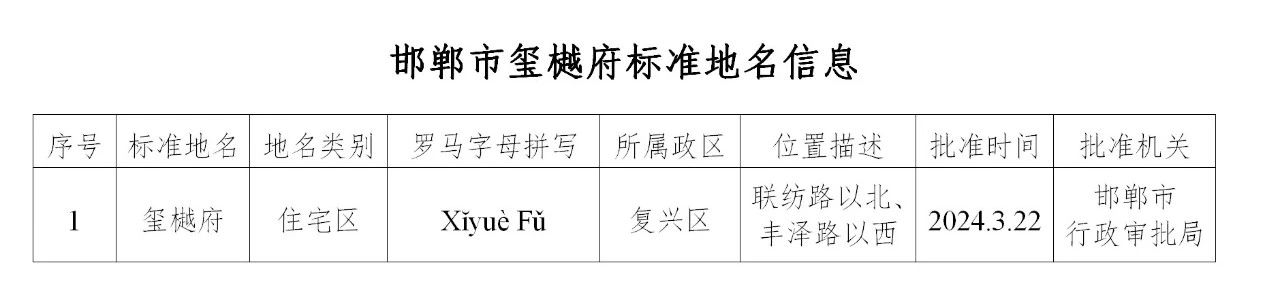 下载.jpg